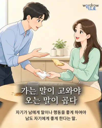 한국어 속담 “가는 말이 고와야 오는 말이 곱다” 1컷 일러스트