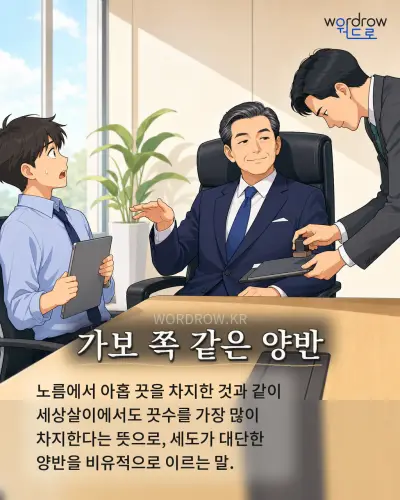 한국어 속담 “가보 쪽 같은 양반” 1컷 일러스트