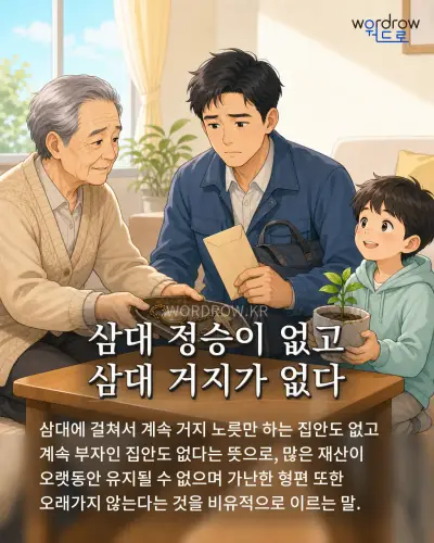 한국어 속담 “삼대 정승이 없고 삼대 거지가 없다” 1컷 일러스트