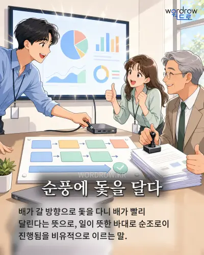 한국어 속담 “순풍에 돛을 달다” 1컷 일러스트