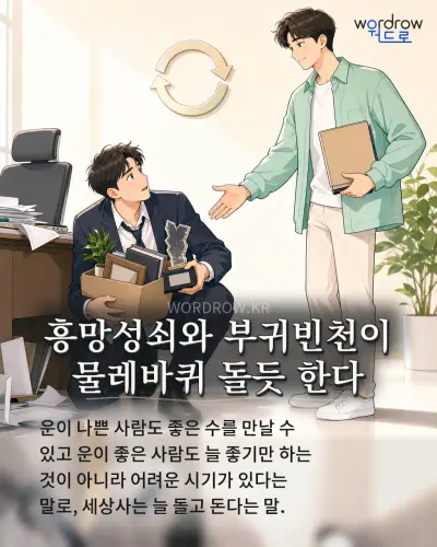한국어 속담 “흥망성쇠와 부귀빈천이 물레바퀴 돌듯 한다” 1컷 일러스트