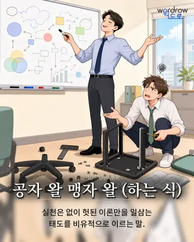 한국어 속담 “공자 왈 맹자 왈 (하는 식)” 1컷 일러스트