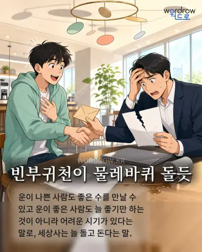 한국어 속담 “빈부귀천이 물레바퀴 돌듯” 1컷 일러스트