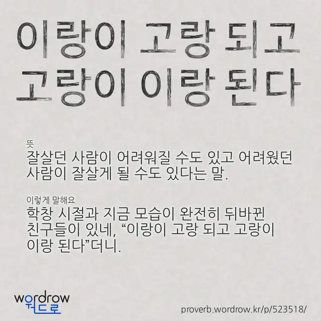 “이랑이 고랑 되고 고랑이 이랑 된다” 글씨와 뜻·예문이 완성된 속담 영상 포스터